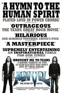  Anvil: История рок-группы 